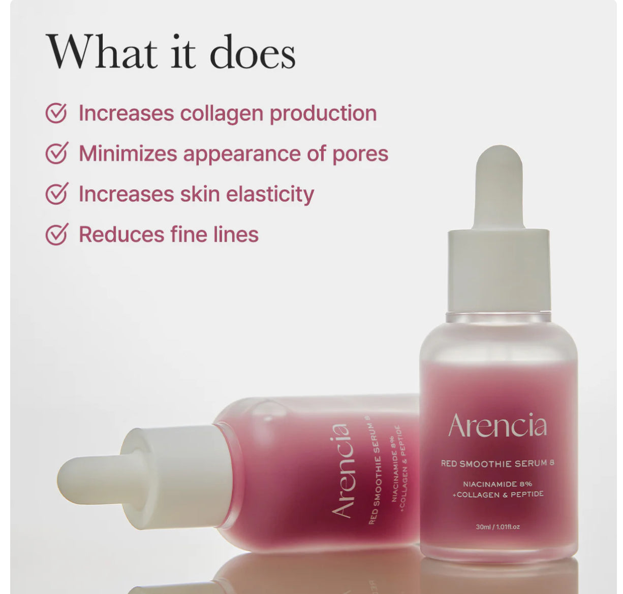 Arencia Serum 30ml - Niacinamide 8% Collagen & Peptide Formula Arencia