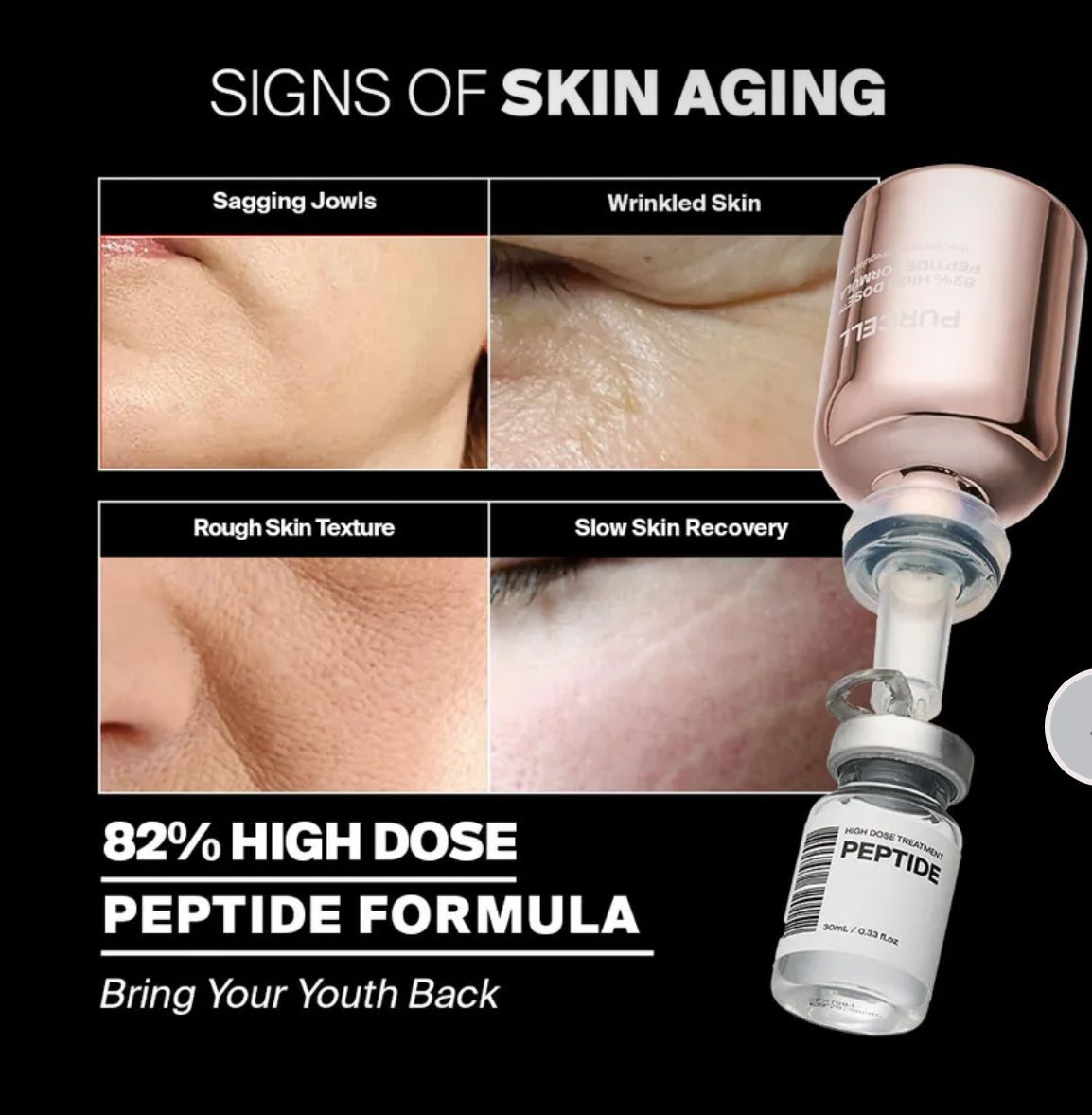 PURCELL 82% High Dose Peptide Formula 20ml Serum PURCELL