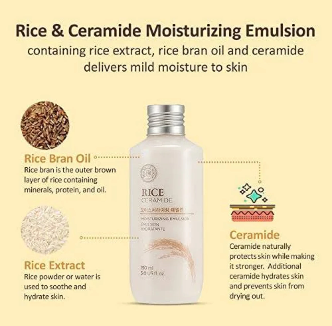 The Face Shop Rice & Ceramide Brightening & Moisturising Trio The Face Shop