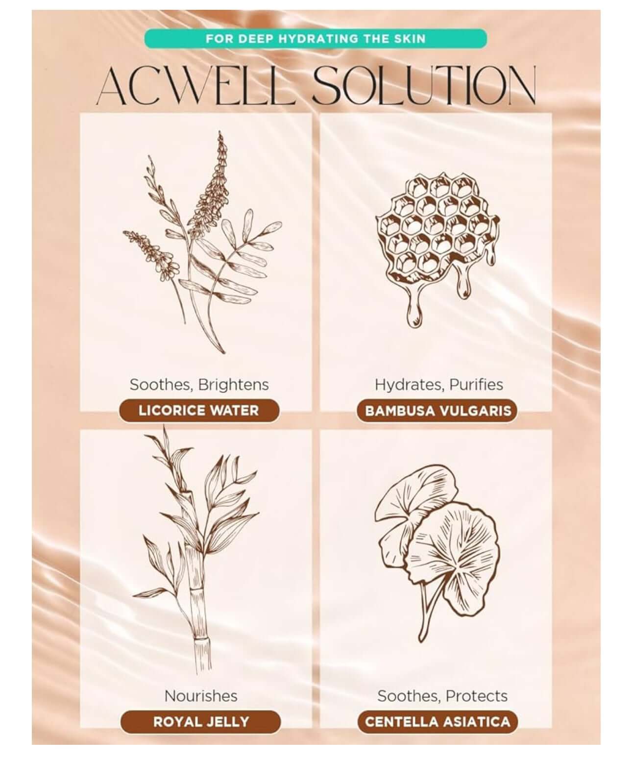 ACWELL Licorice pH Balancing Essence Hydrating Face Mist 100ml Acwell