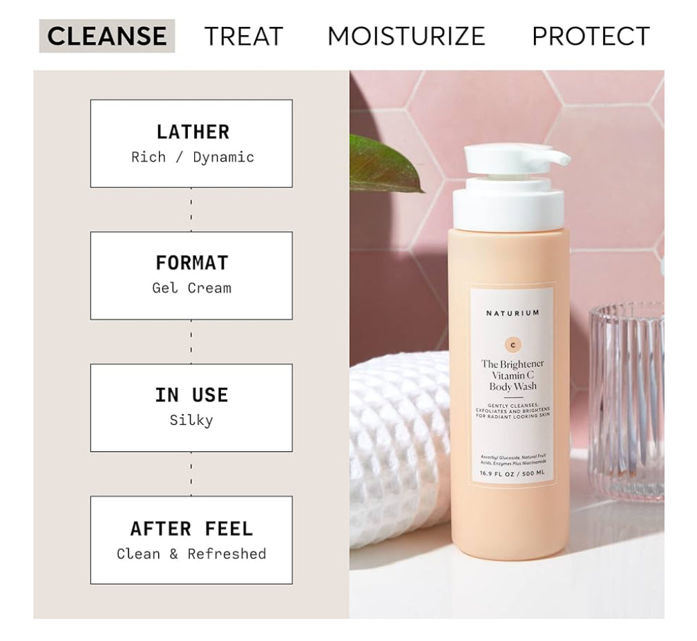 NATURIUM BODY WASH 500ml - Multi Varieties NATURIUM