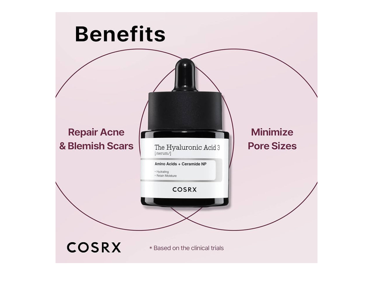 COSRX Niacinamide 15% Face Serum, Minimizing Pores & Sebums, Blemish Treatments for Discoloration, Dark Spots, Enlarged Pores, Anti-aging, 20 ml, Cosrx