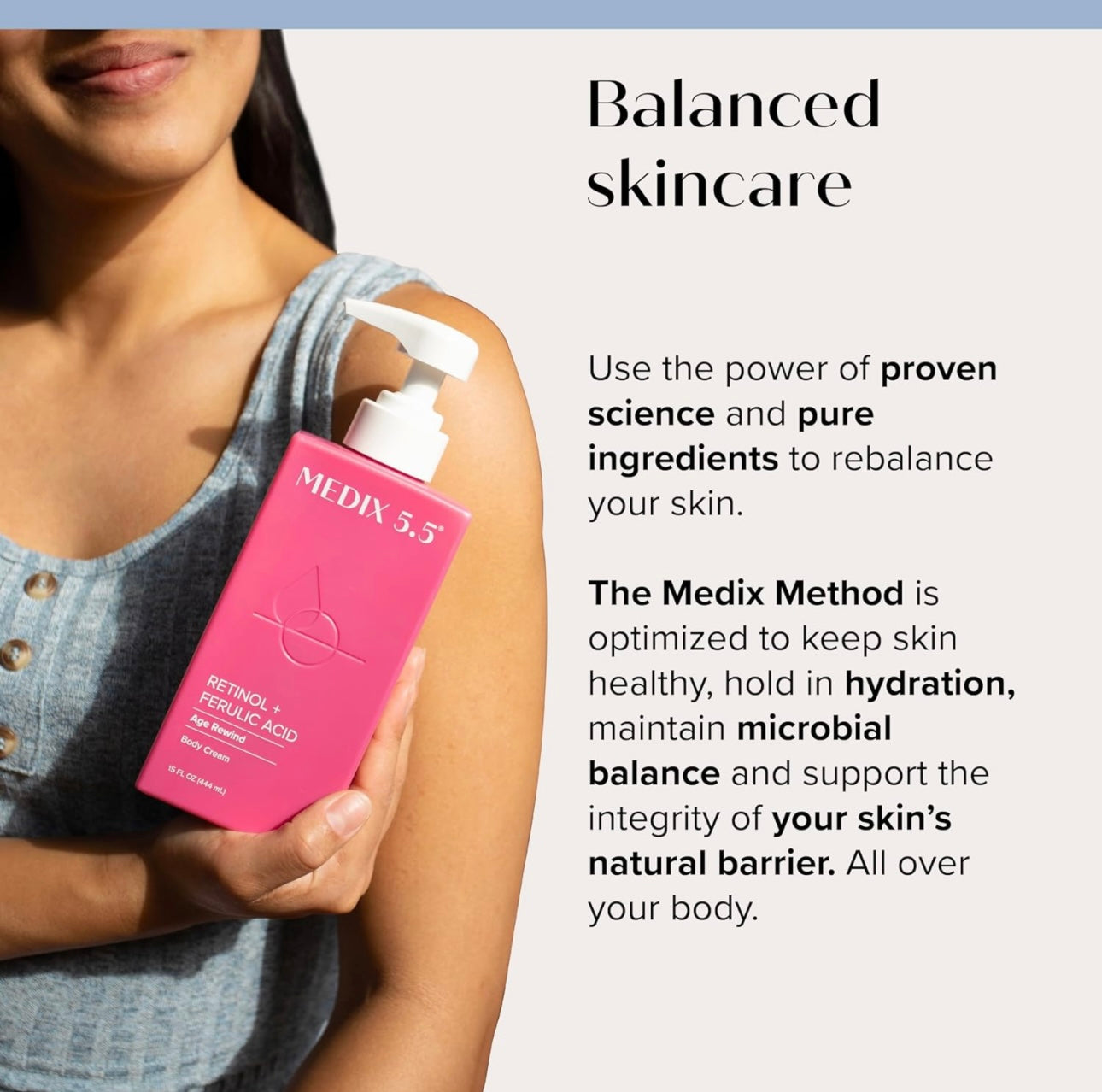 MEDIX Body Creams + Body Wash