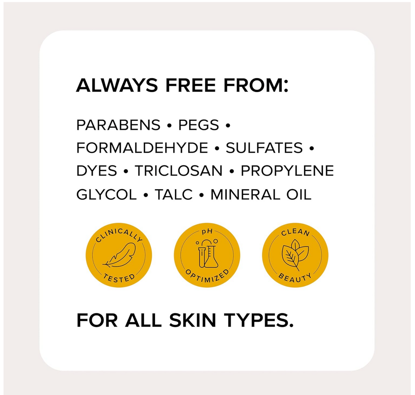 MEDIX Body Creams + Body Wash