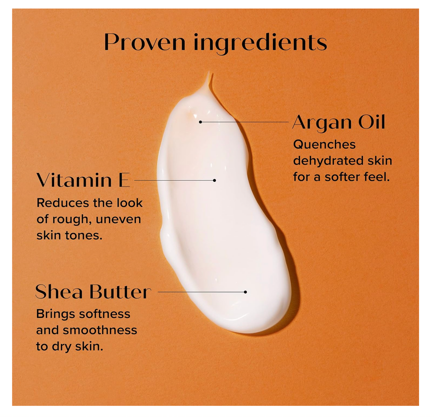 MEDIX Body Creams + Body Wash