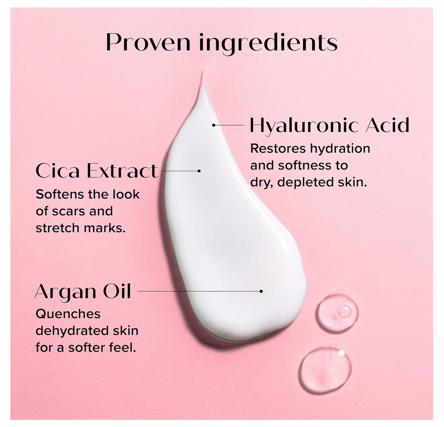 MEDIX Body Creams + Body Wash