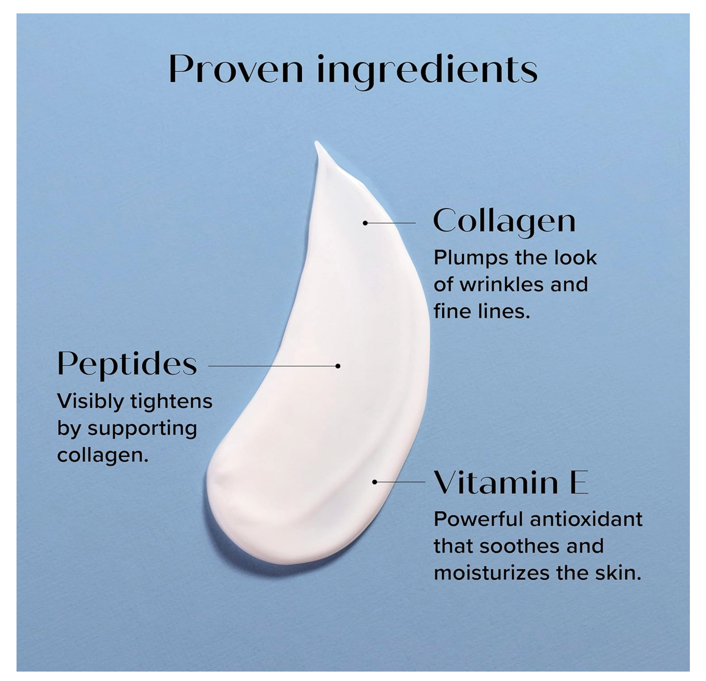 MEDIX Body Creams + Body Wash