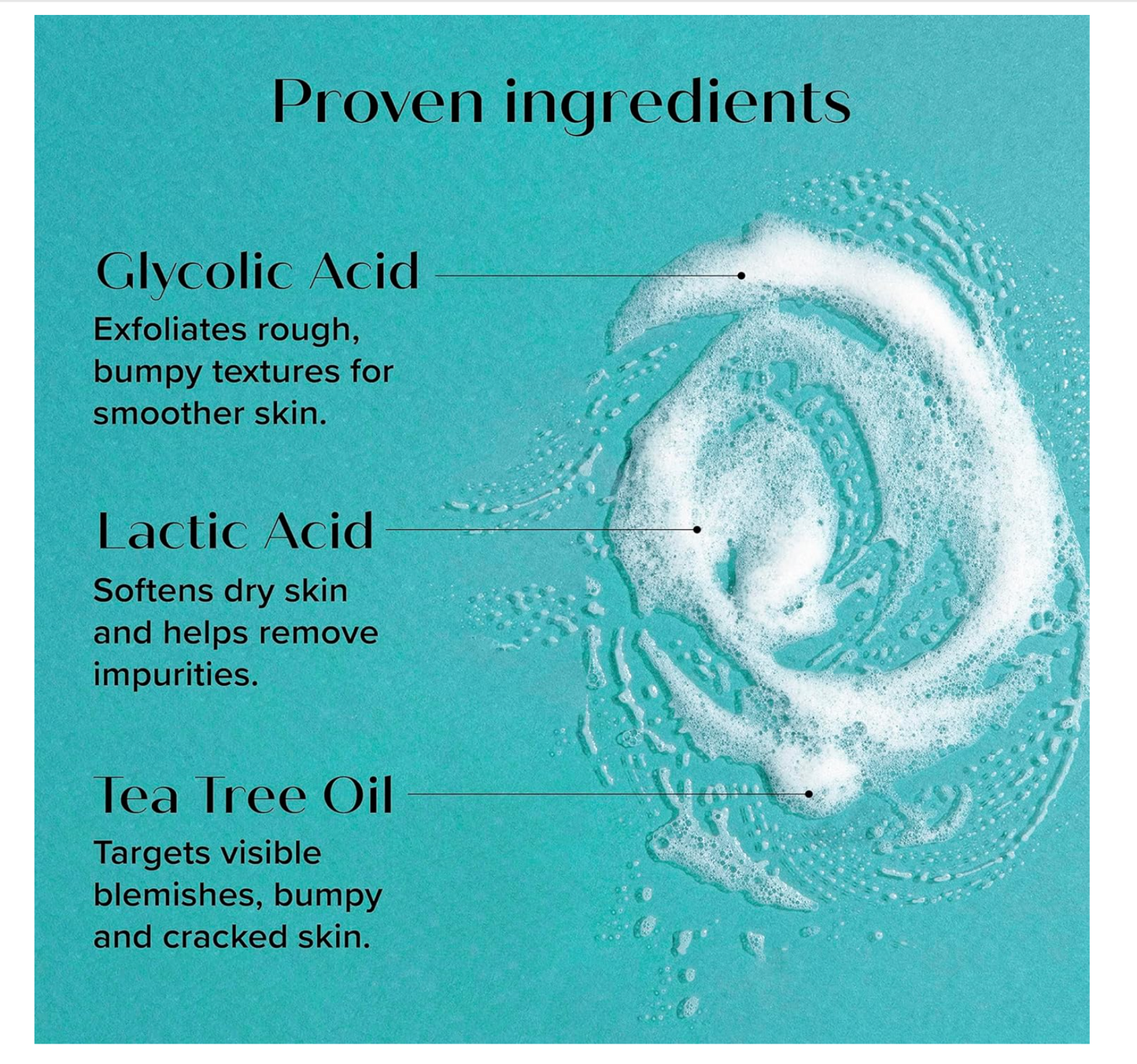 MEDIX Body Creams + Body Wash