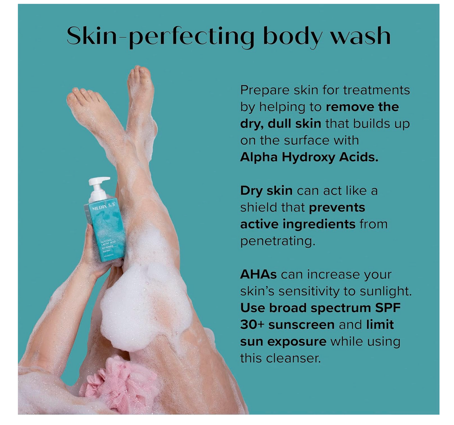 MEDIX Body Creams + Body Wash