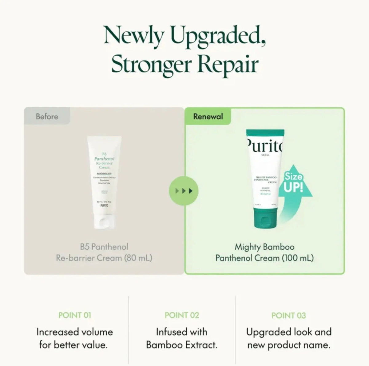 Purito SEOUL - Mighty Bamboo Panthenol Cream PURITO SEOUL