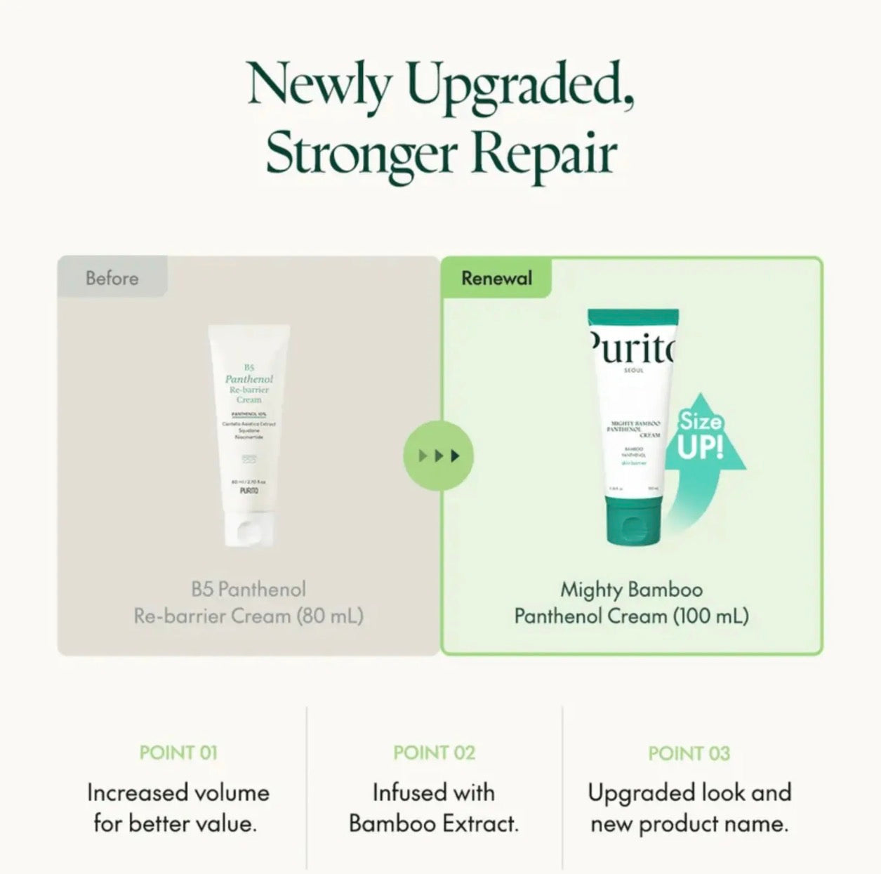 Purito SEOUL - Mighty Bamboo Panthenol Cream PURITO SEOUL