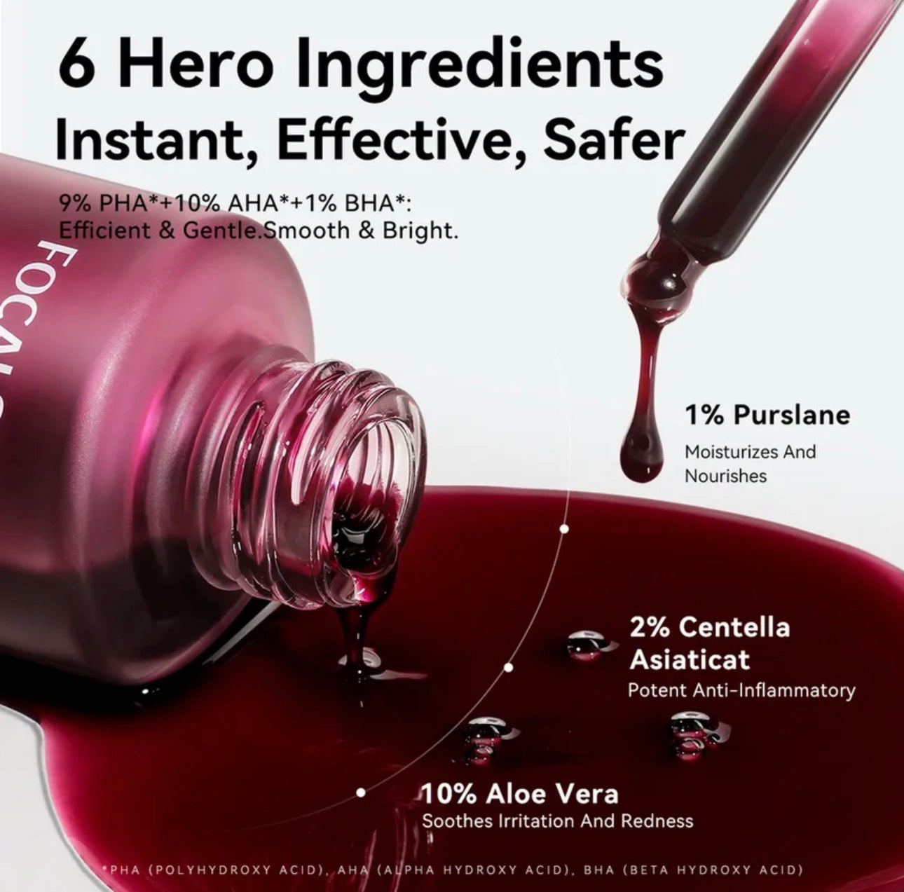 FOCALSKIN - Peeling Solution Serum FOCALSKIN