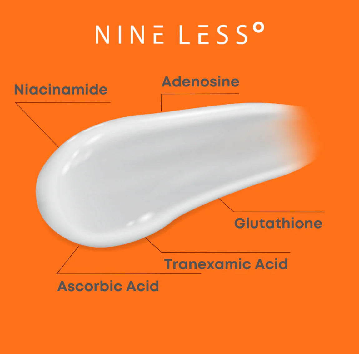 Nineless- MELA-PRO 5% Tranexamic Acid Serum NINELESS