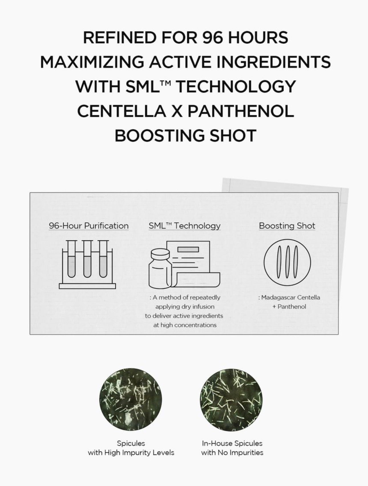 SKIN 1004 - Lab in Nature Madagascar Centella Matrixyl 10 Boosting Shot Ampoule Skin1004