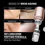 PURCELL 82% High Dose Peptide Formula 20ml Serum for rejuvenating aging skin and improving texture.