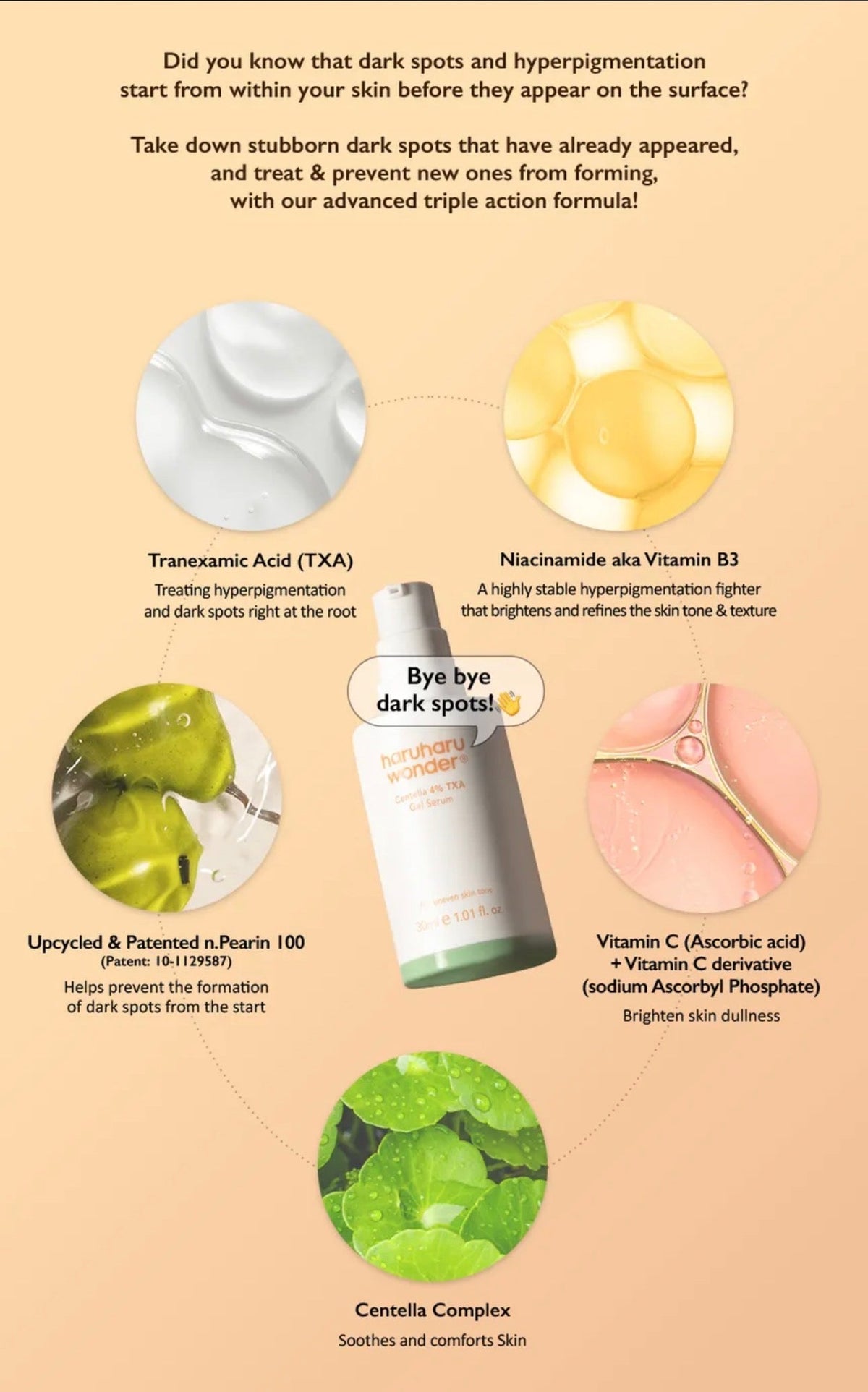 Haruharu Wonder Centella 4% Txa Dark Spot Go Away Serum 30ml Haruharu