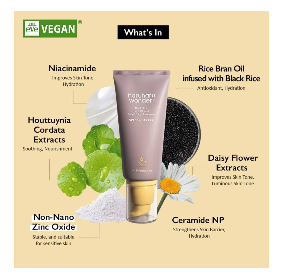 Haruharu Wonder Black Rice Pure Mineral Relief Daily Sunscreen SPF50+/PA++++ Haruharu