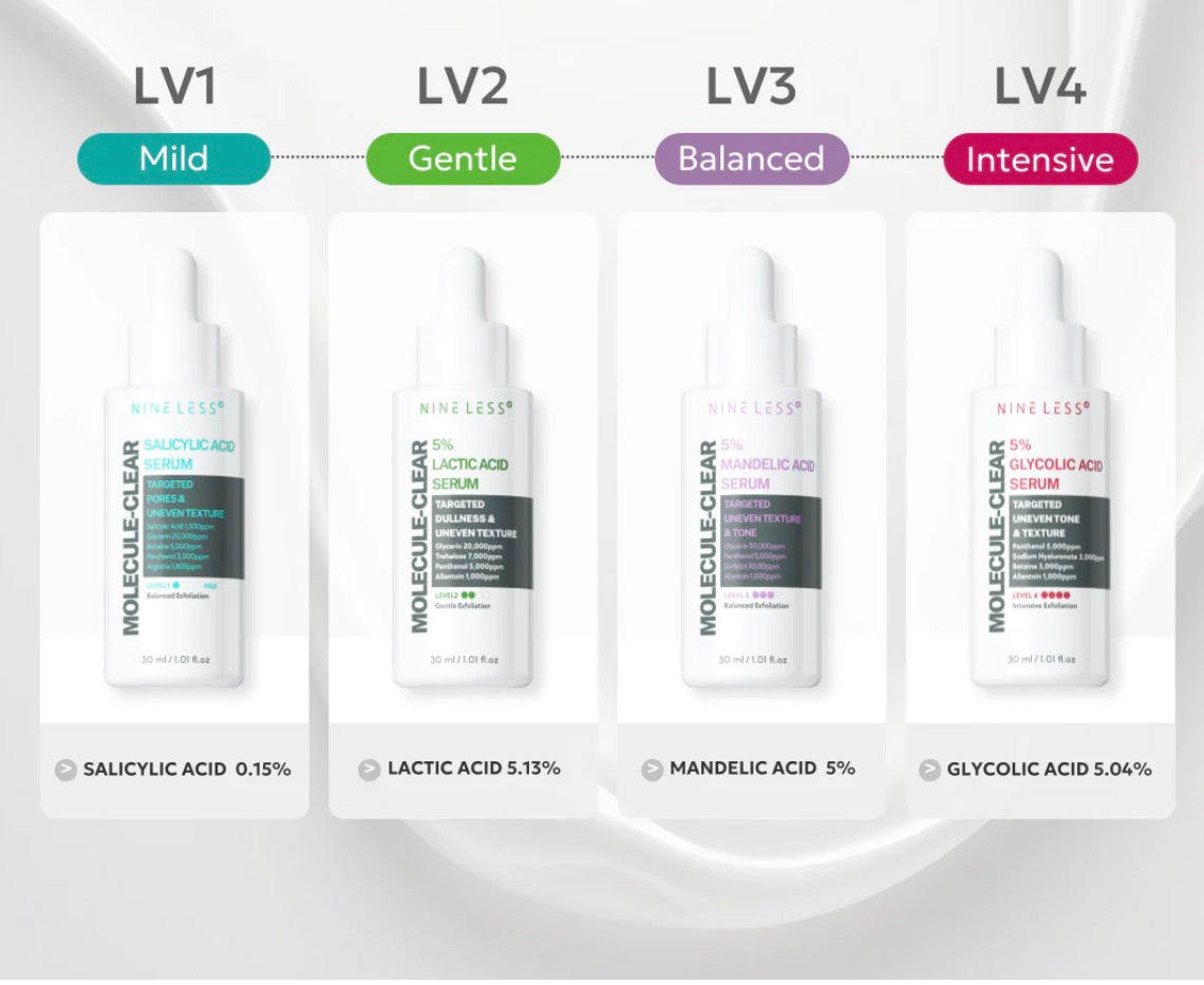 Nine Less Molecule-Clear 5% Mandelic Acid Serum NINELESS