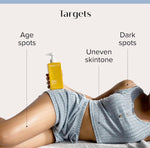 MEDIX Body Creams +  Body Wash Medix