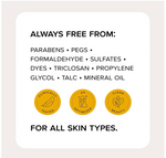 MEDIX Body Creams +  Body Wash Medix