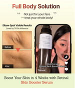 Meditherapy - Retinal Skin Booster Serum Meditherapy