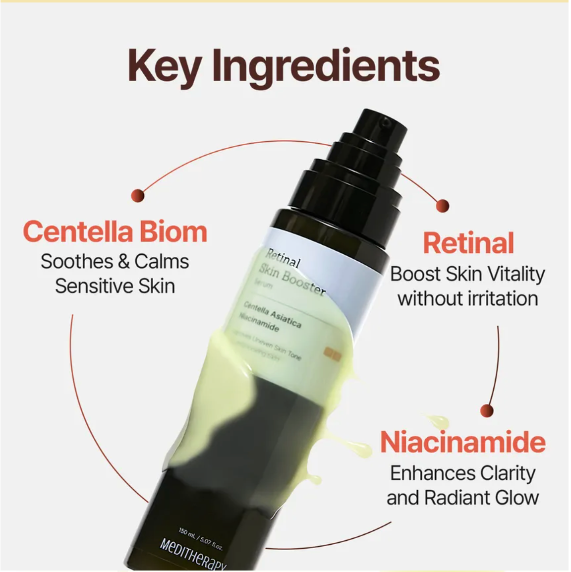 Meditherapy - Retinal Skin Booster Serum Meditherapy