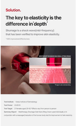 Meditherapy - Shumage EMS Device Meditherapy