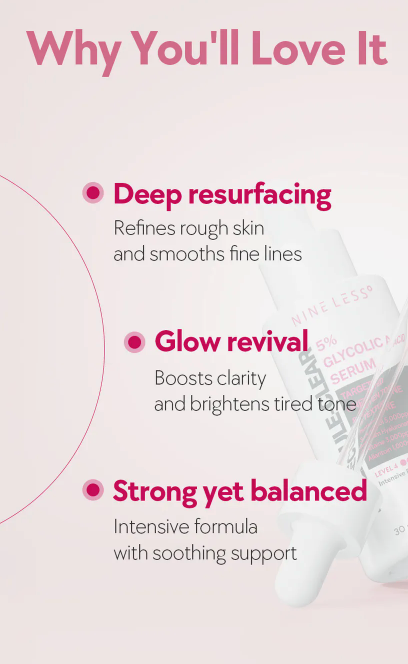 NINELESS - Molecule-Clear 5% Glycolic Acid Serum 21stCY Skincare