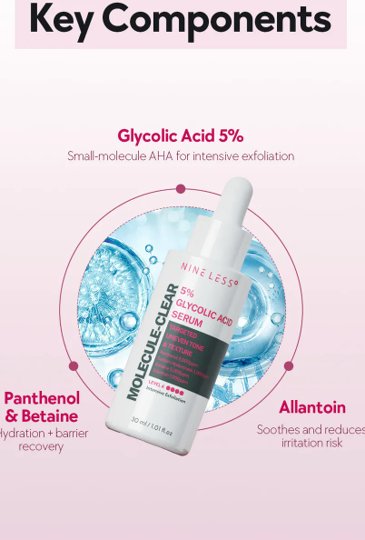 NINELESS - Molecule-Clear 5% Glycolic Acid Serum 21stCY Skincare