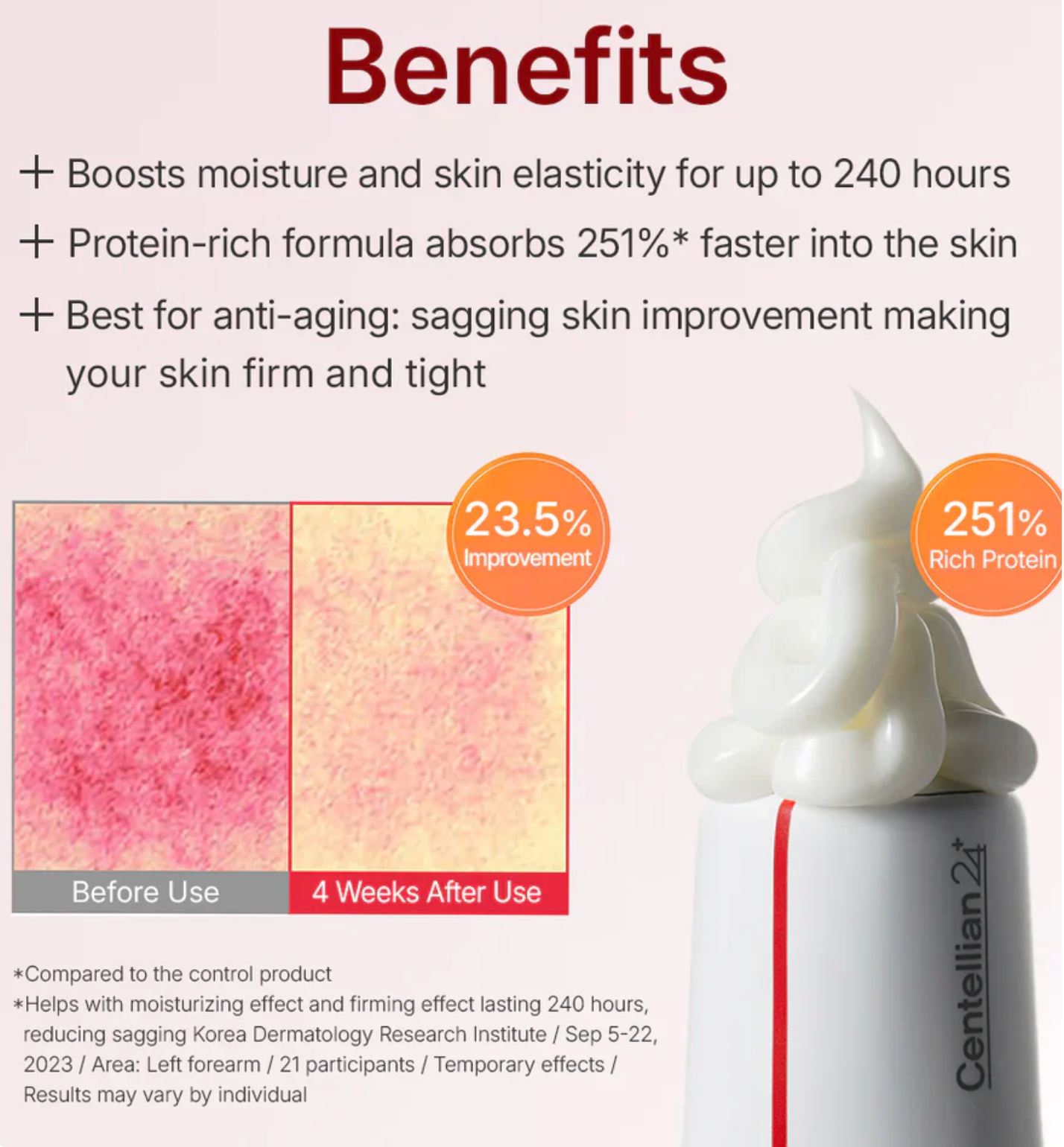 Centellian24 - Madeca Cream Time Reverse 50ml.