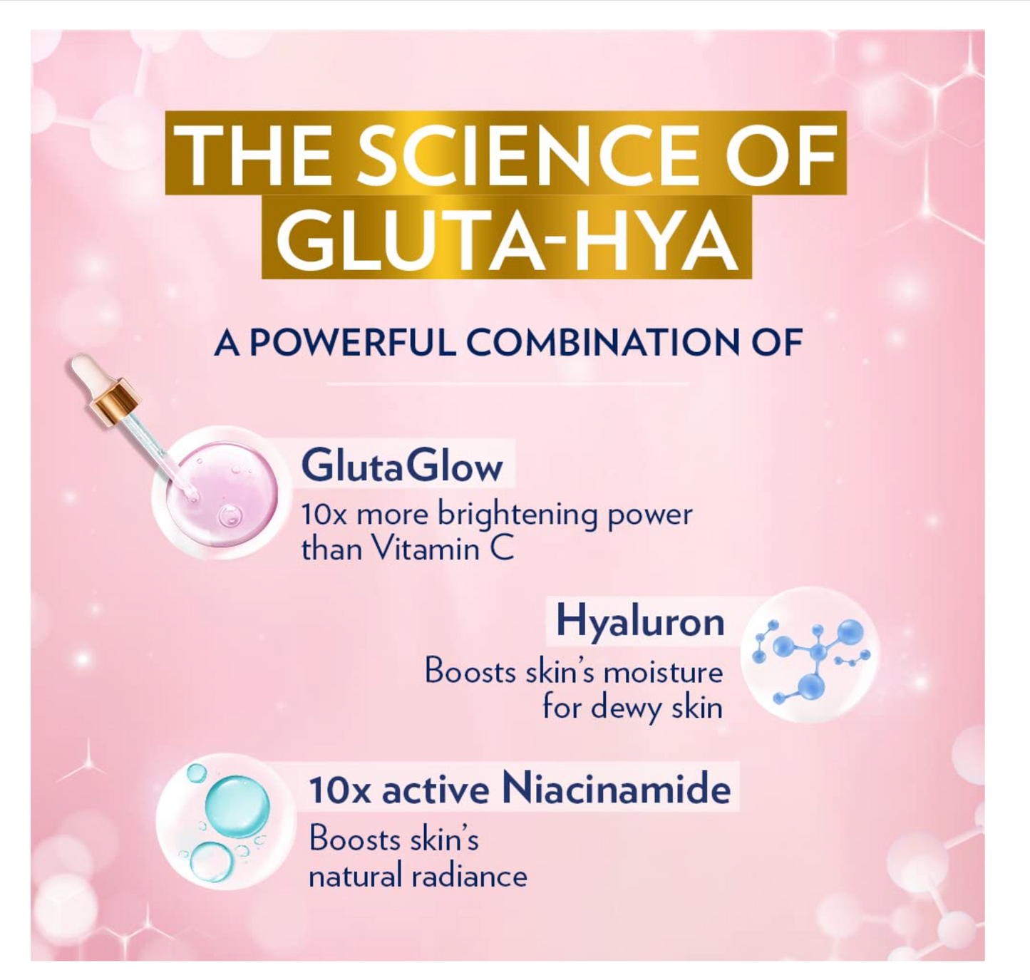 Vaseline Gluta-Hya ,  Serum-In-Lotion, Boosted With GlutaGlow,