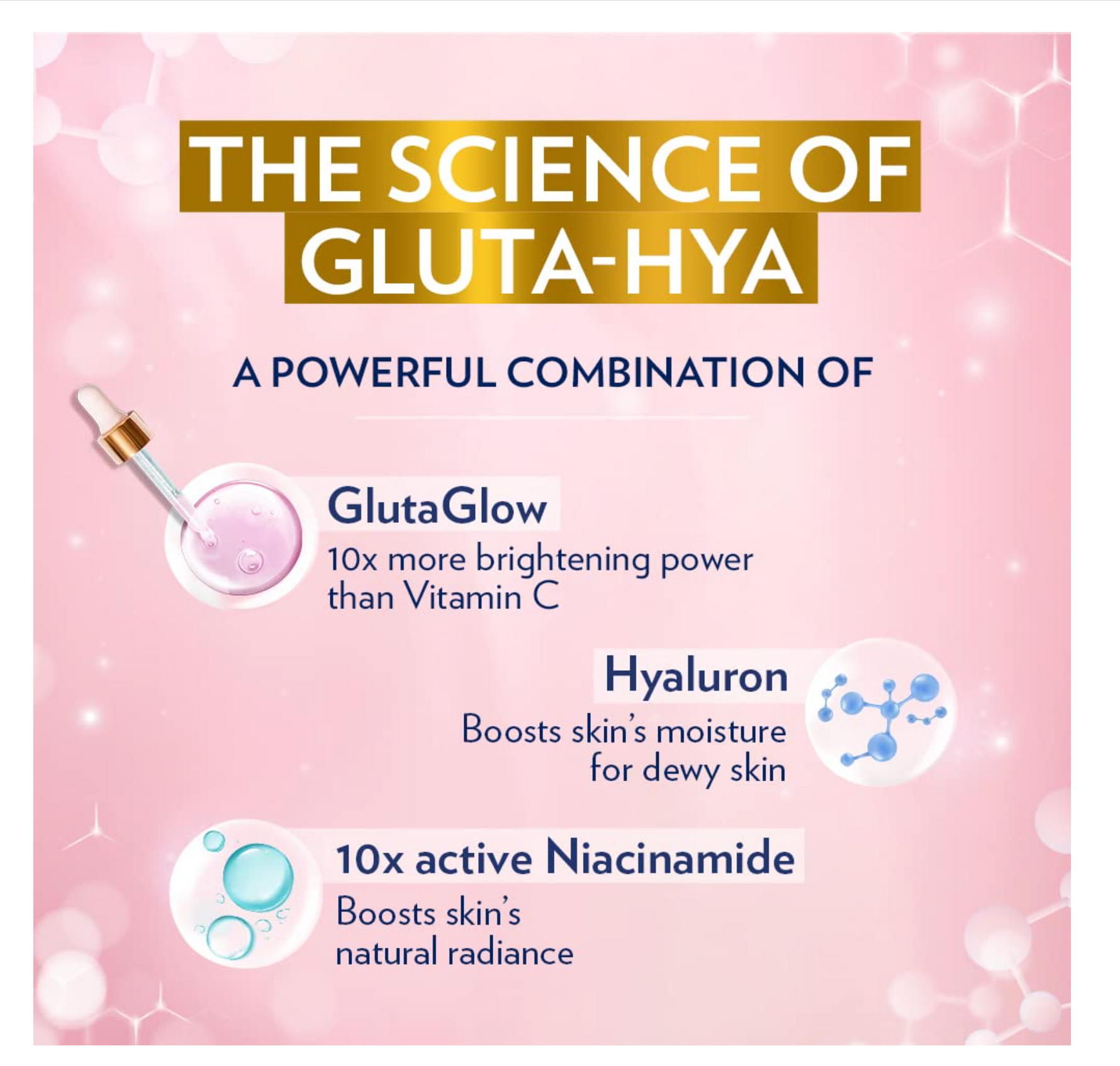 Vaseline Gluta-Hya ,  Serum-In-Lotion, Boosted With GlutaGlow, Vasline