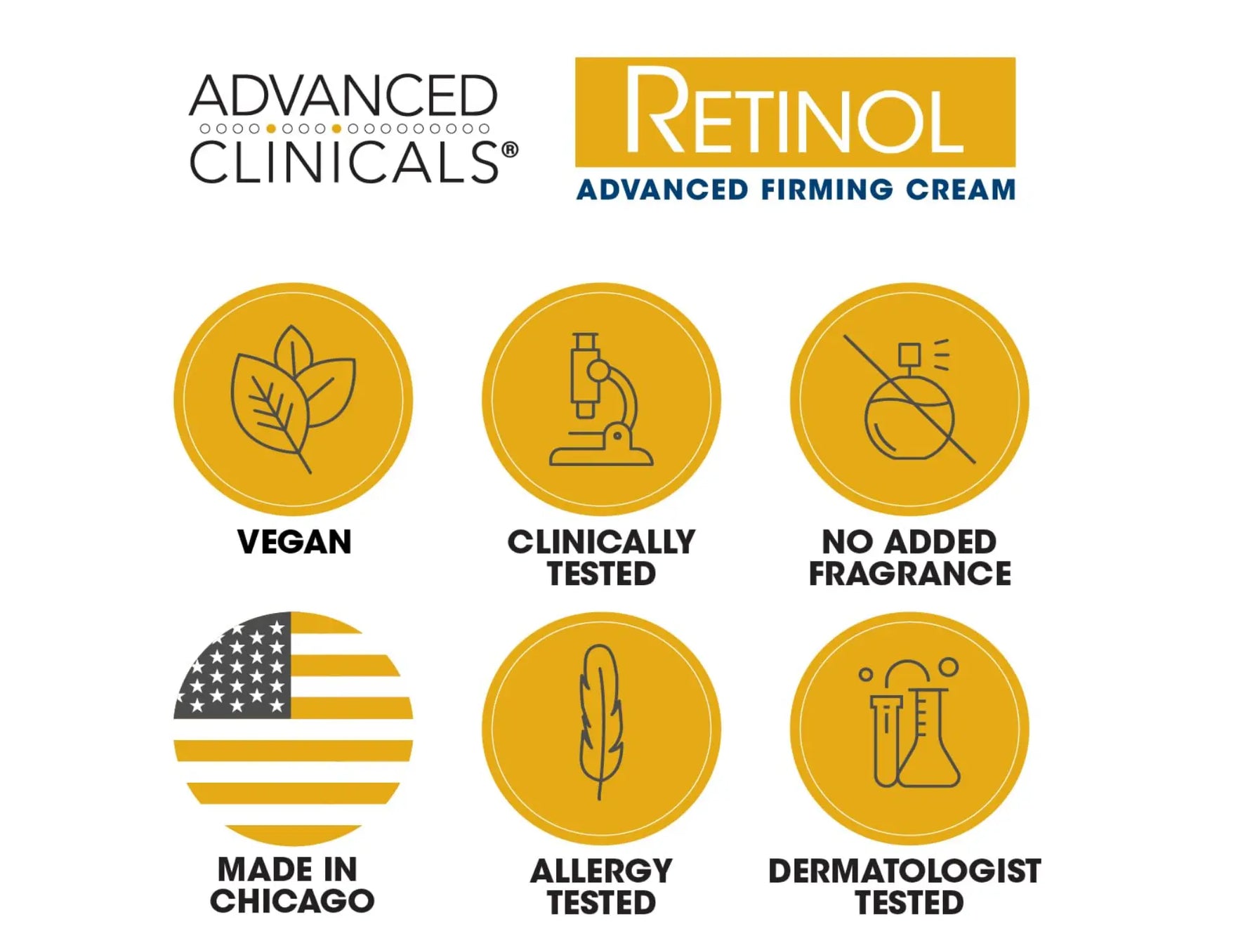 Advanced Clinicals  Body Lotion Moisturizer Advance Clinical