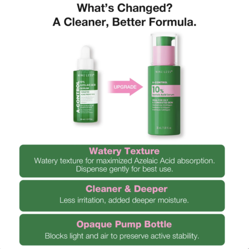 Alternative view of NINELESS - A-Control Azelaic Acid Serum